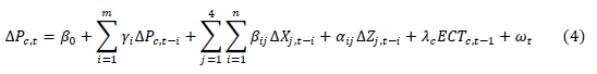 ardl-error-correction-model
