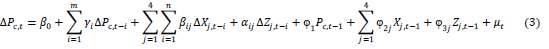 ardl-model-equation