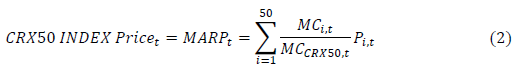 crypto-50-index