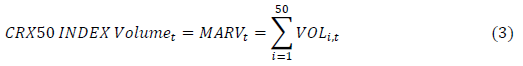 crypto-50-volume