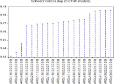 graph_ardl_sel_ethp