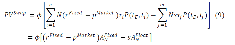 par-swap-present-value-4
