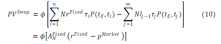 par-swap-present-value-5